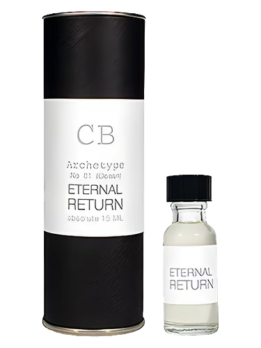 Eternal Return